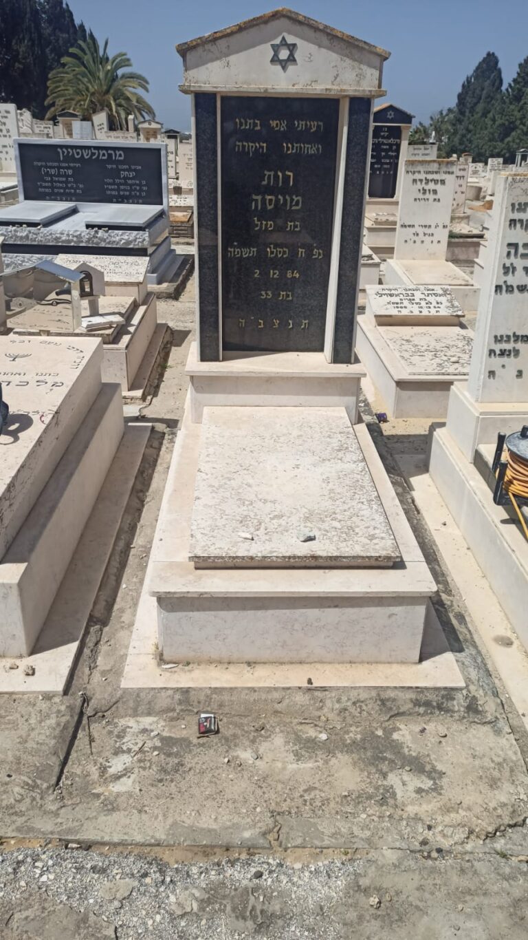 מצבות גרניט שחור