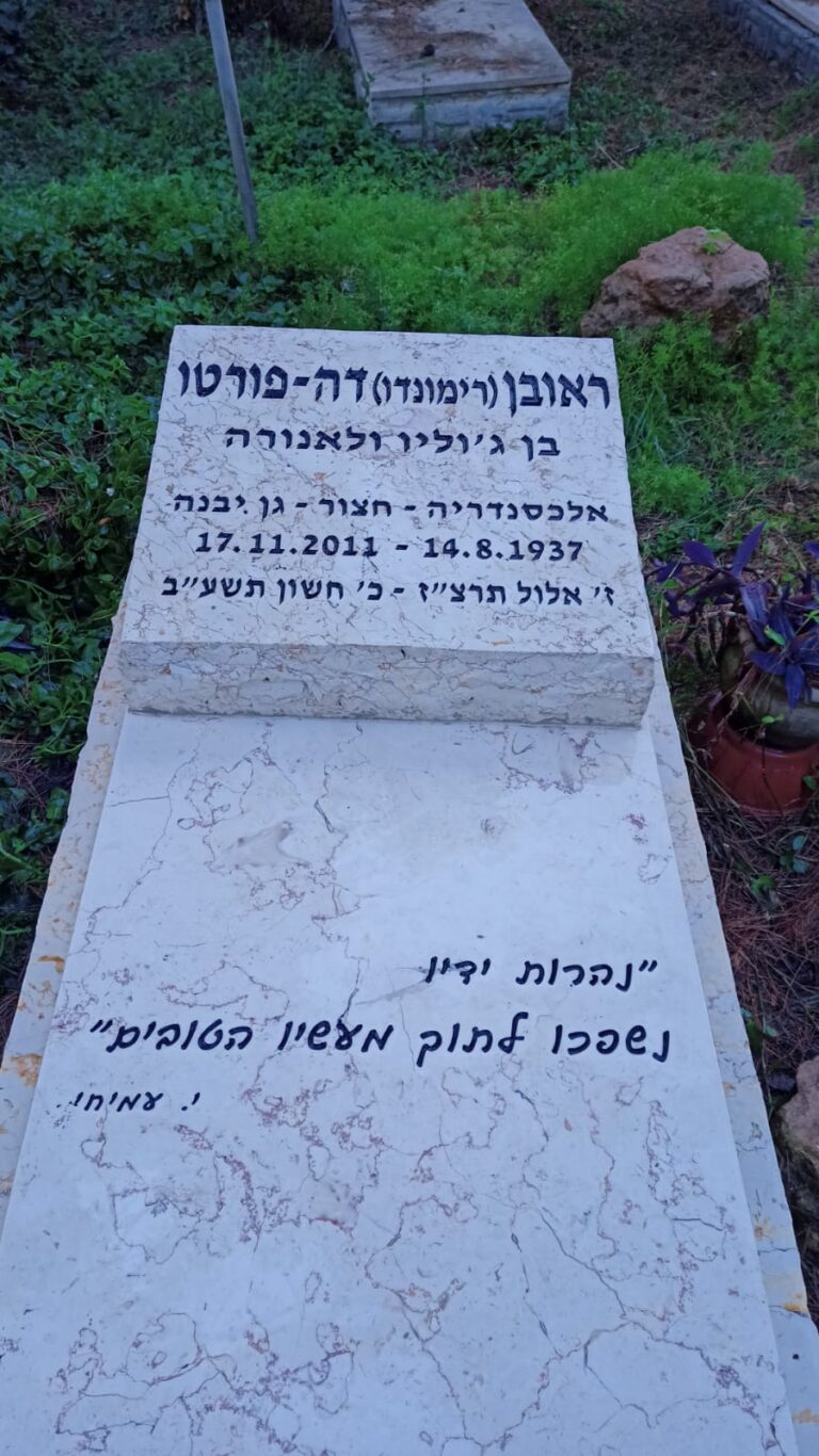מצבה מתוך קטלוג מצבות הקריה