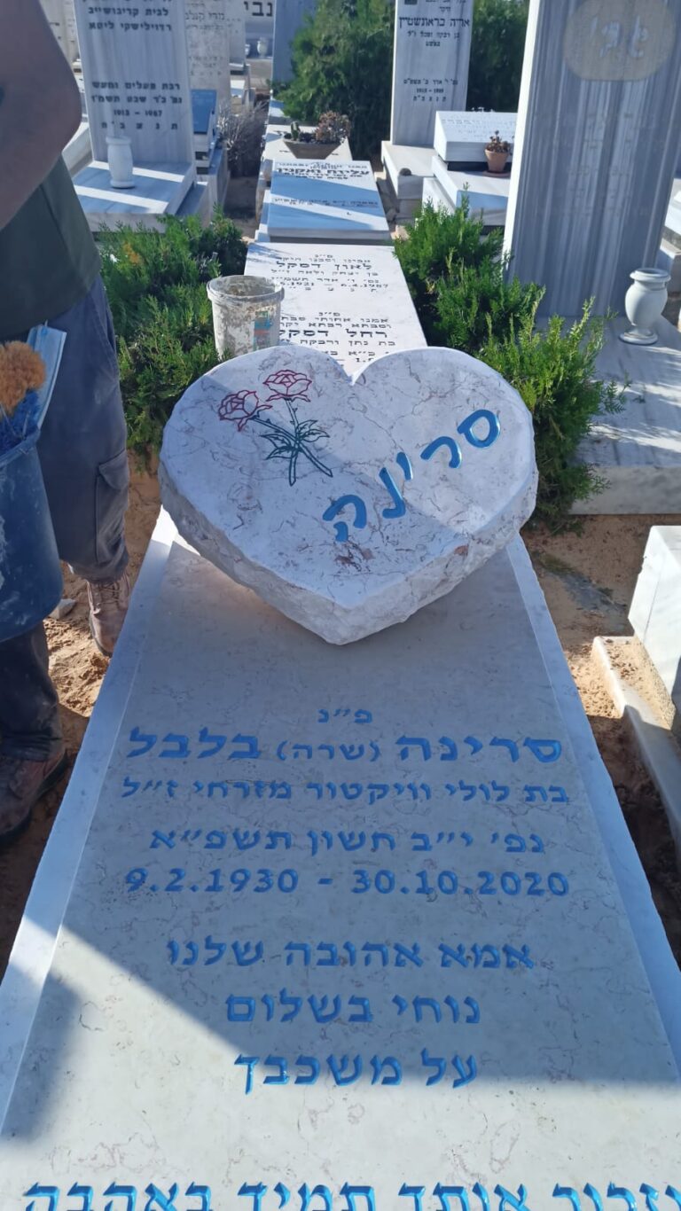 מצבה מתוך קטלוג מצבות הקריה